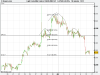 Light Crude Mini Contract $5(US (MAY-07)0001.png