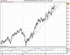 Spot FX (mini) AUD_USD (Undated).jpg