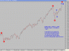 XJO Target.gif