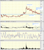 INL 1 year.gif