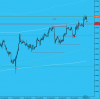 AUDUSD Longterms.png