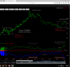 gold cot timngcharts 160916.png