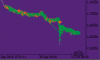 001- 4hourly deal map GBPAUD.png