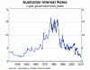 sp-so-2015-10-08-graph3.gif