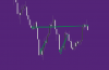 111 - audusd 1min.png