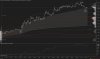 FDAX 12-16 (1 Minute) 2016_12_13.jpg