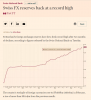 2017-03-08 10_16_15-Swiss FX reserves back at a record high.png