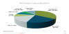 2017-04-28 00_10_43-Budget2016-17-Overview.pdf.png