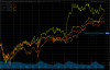 us indices jnk.PNG