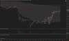 FDAX 06-17 (5 Minute) flash  trade.png