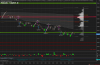 FDAX 09-17 (10 Range) 2017_08_07.png