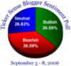 bloggersentiment90506.jpg