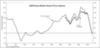 caseshiller_home_price_indices.png