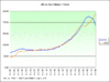 US_AUS_HousePrice.gif