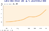 food-prices-lg.gif