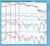 spxvolindicator3may09.png