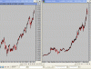 Small cap Uranium.gif