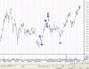 Small cap Uranium 2.gif