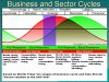 business cycle.jpg