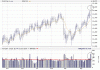 djia.gif