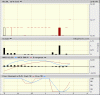 INL Intraday 26 APRIL.gif