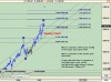 XJO 9.gif