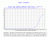 Web%20-Pine_Tier_level.gif