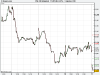 FTSE 250 (Undated).png