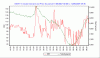 GRAPH_5NSW1.gif