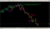 Andrew_Forex_EURJPY_aggressive.png