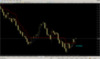 EURGBP_Fabruary01-2010.png