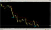 NZD_Fabruary01-2010.png