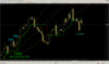 GBPCHF_Fabruary01-2010.png