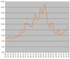 historical-rates.jpg