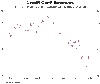 graph-68.gif