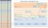 Real_Melbourne_House_Prices_1965_-_2010b.jpg