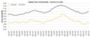 Rental-Yields-RP-Data.jpg