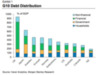 World%20debt%20to%20GDP.jpg