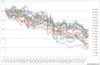 asx200_gold_stocks__scottreevecom_30_june_2013.jpg