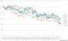 asx200_gold_stocks__scottreevecom_30_june_2013_ii.jpg