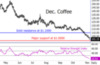 coffee-december-2013.gif