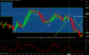 eurjpy-forexscalping-2582015.png