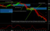 FOREX-SCALPING-26-8-2015-GBPUSD.png