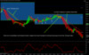 forex-scalping-eurjpy-26-8-2015.png