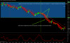 forex-scalping-gbpjpy-26-8-2015.png