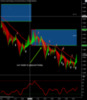 forex-scalping-gbpusd-28-8-2015.png