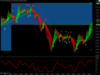 forex-scalping-gbpjpy-28-8-2015.png