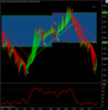 forex-scalping-eurjpy-28-8-2015.png