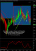 forex-scalping-31-8-2015-eurjpy.png