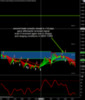 forex-scalping-gbpusd-31-8-2015.png